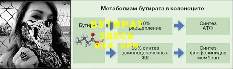 Бутират BDO 33%  нарко площадка официальный сайт  Бокситогорск 